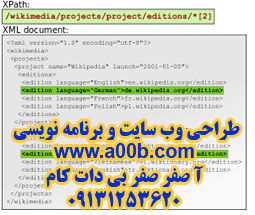 XPath XPath