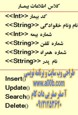  7- کلاس اطلاعات بیمار