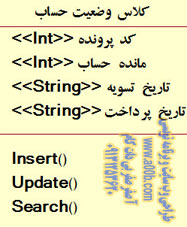 9- کلاس وضعیت حساب