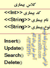 12- کلاس بیماری