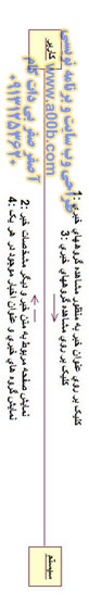 نمودار همکاری مشاهده گروههای خبری