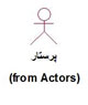 Actor پرستار