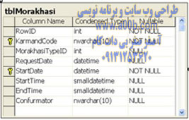 جزئیات جدول tblMorakhasi