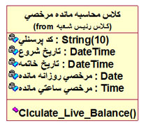 کلاس محاسبه مانده مرخصی