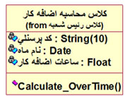 کلاس محاسبه اضافه کار