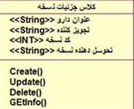 کلاس جزییات نسخه 