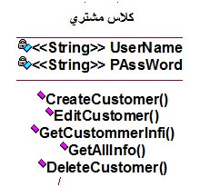 کلاس مشتری